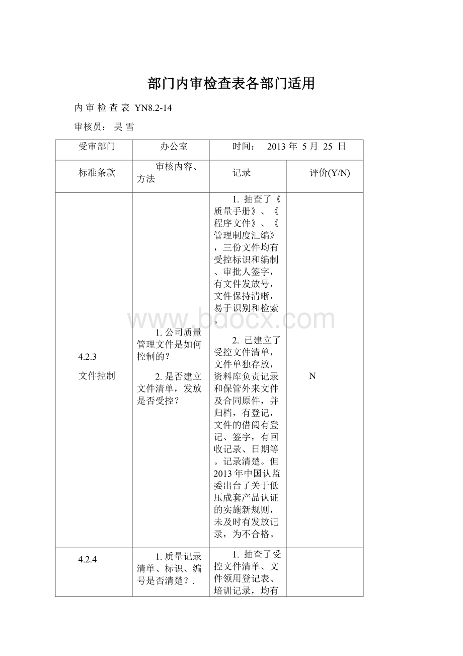 部门内审检查表各部门适用.docx