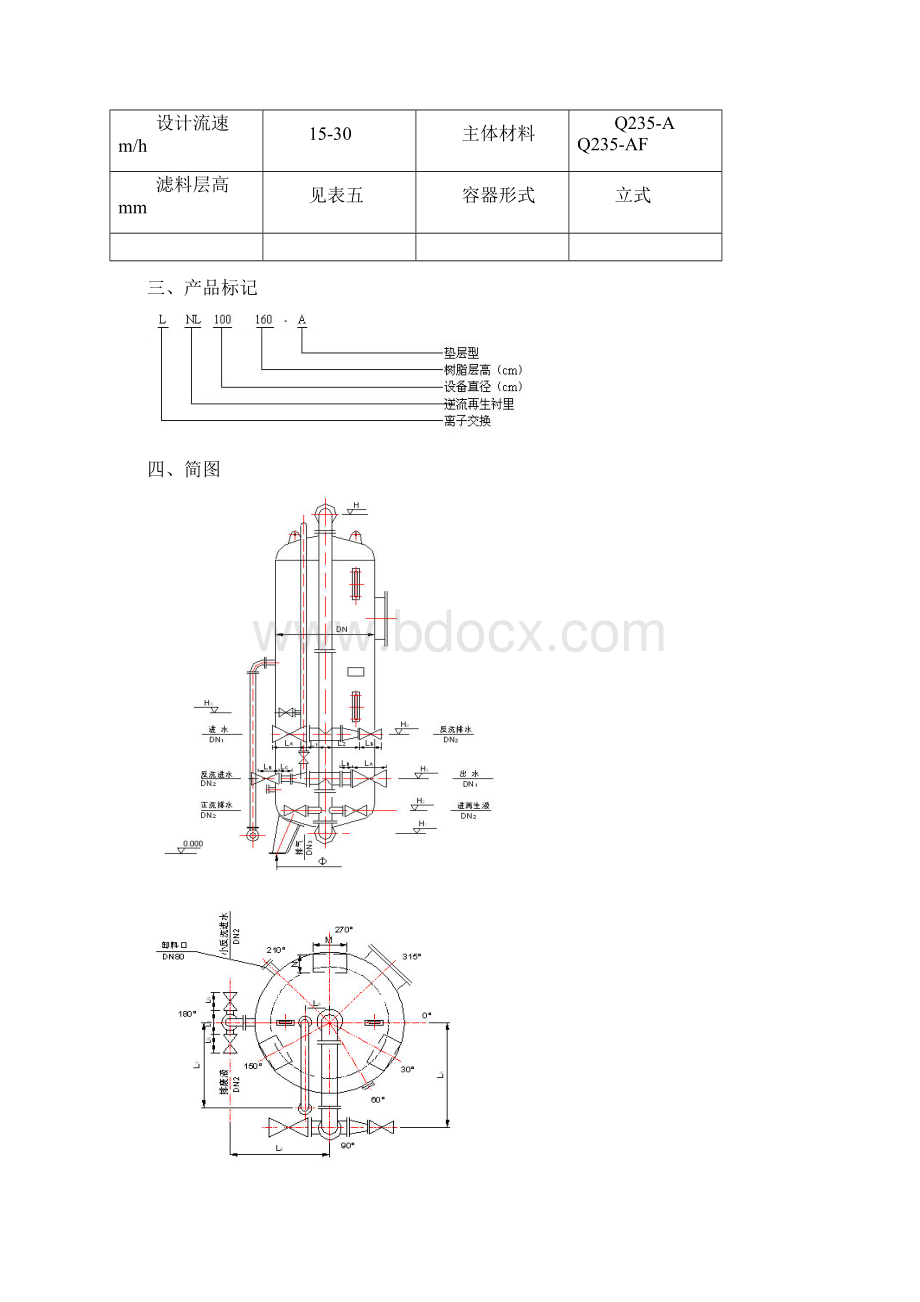 水处理设备技术参数文档格式.docx_第2页