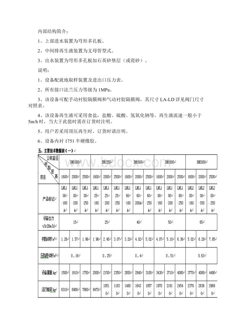 水处理设备技术参数文档格式.docx_第3页