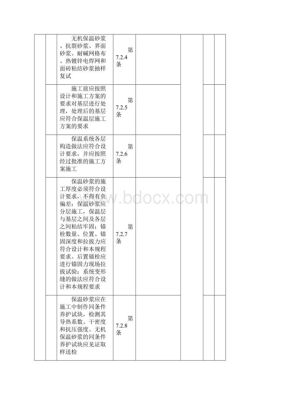 外墙外保温节能检验批.docx_第2页