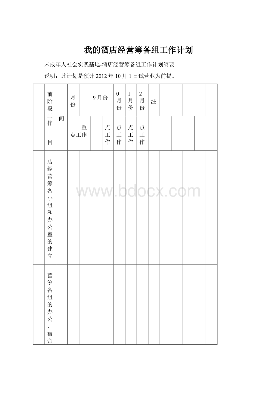 我的酒店经营筹备组工作计划.docx_第1页