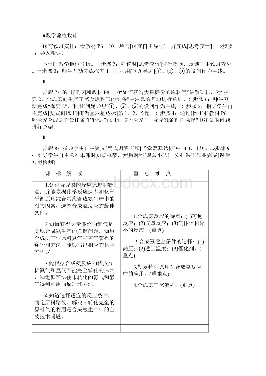 精选高中化学主题1空气资源氨的合成课题2氨的工业合成教案鲁科版选修2.docx_第2页