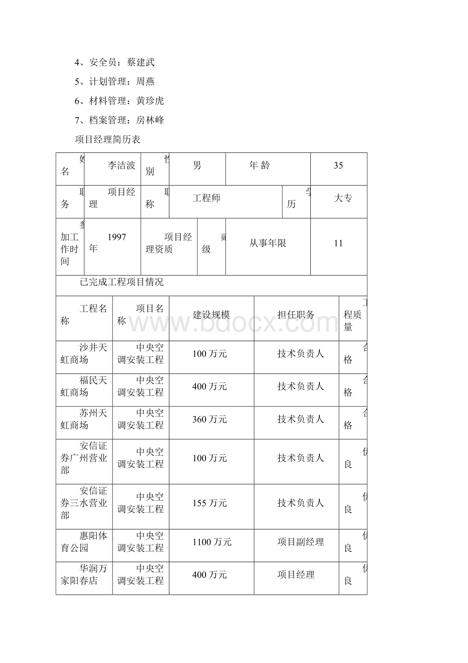 完整版长沙金源店空调工程施工组织设计.docx_第3页