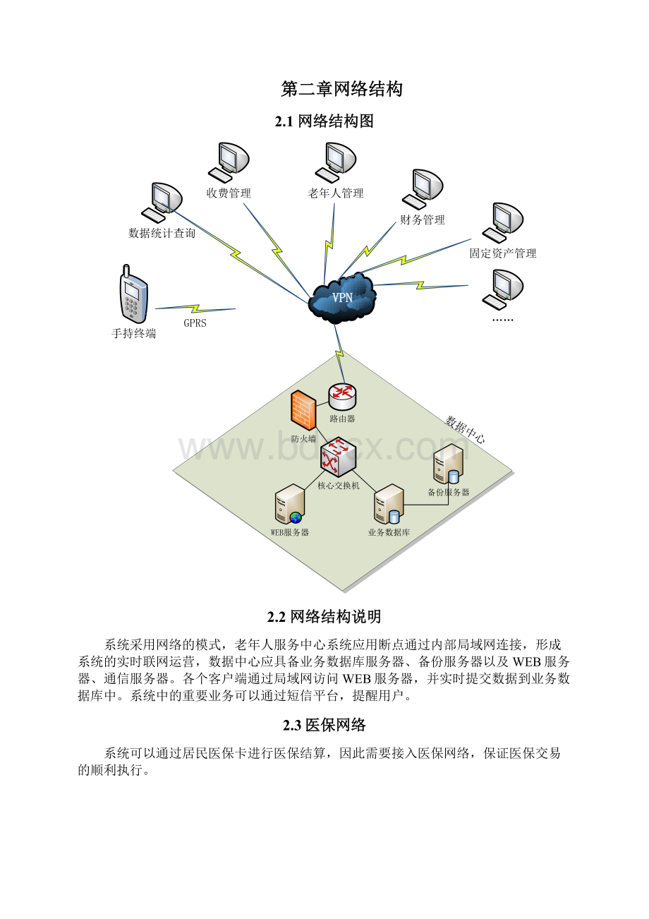 老年人服务中心信息管理系统建设方案文档格式.docx_第3页