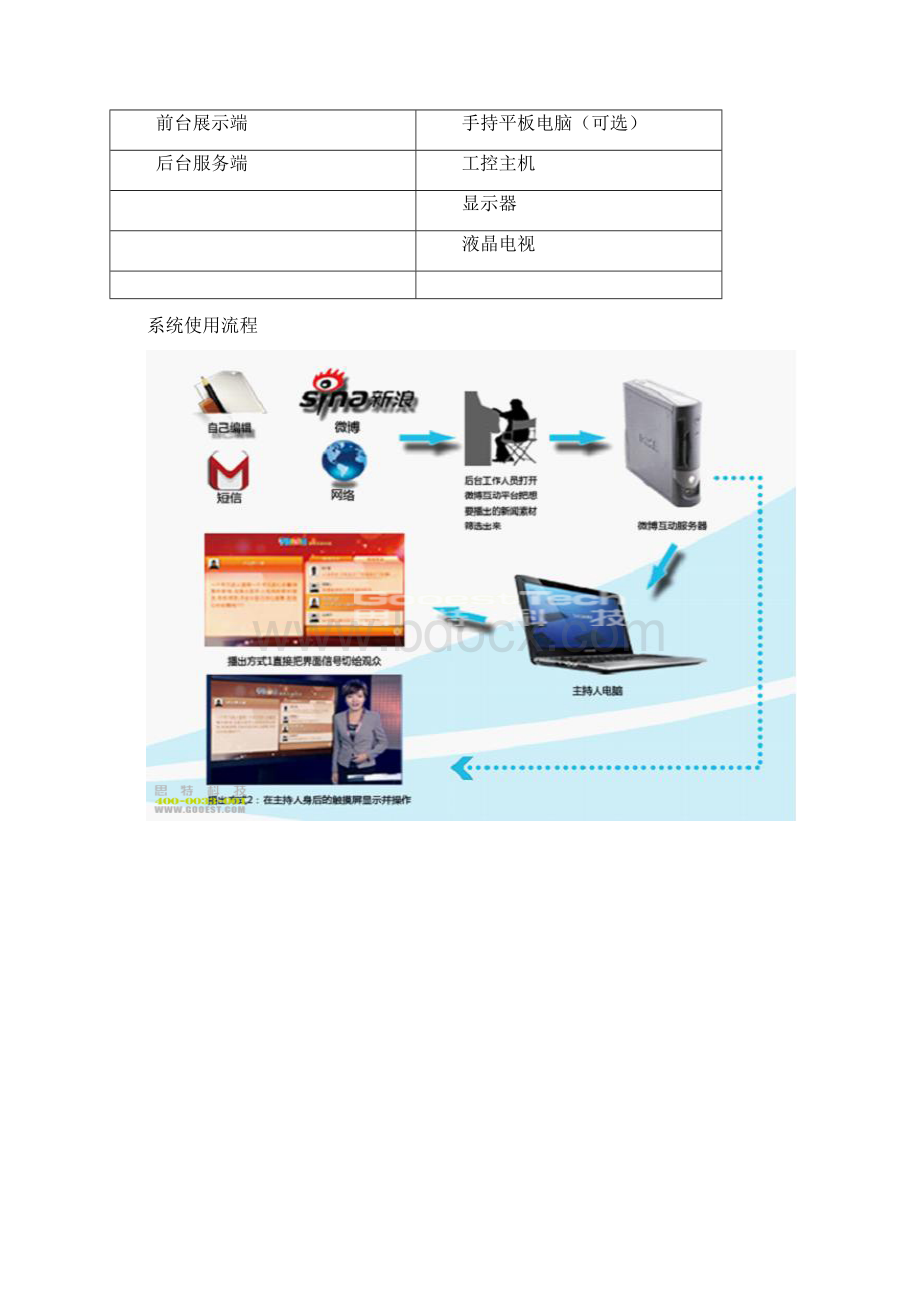 微博短信互动平台.docx_第2页