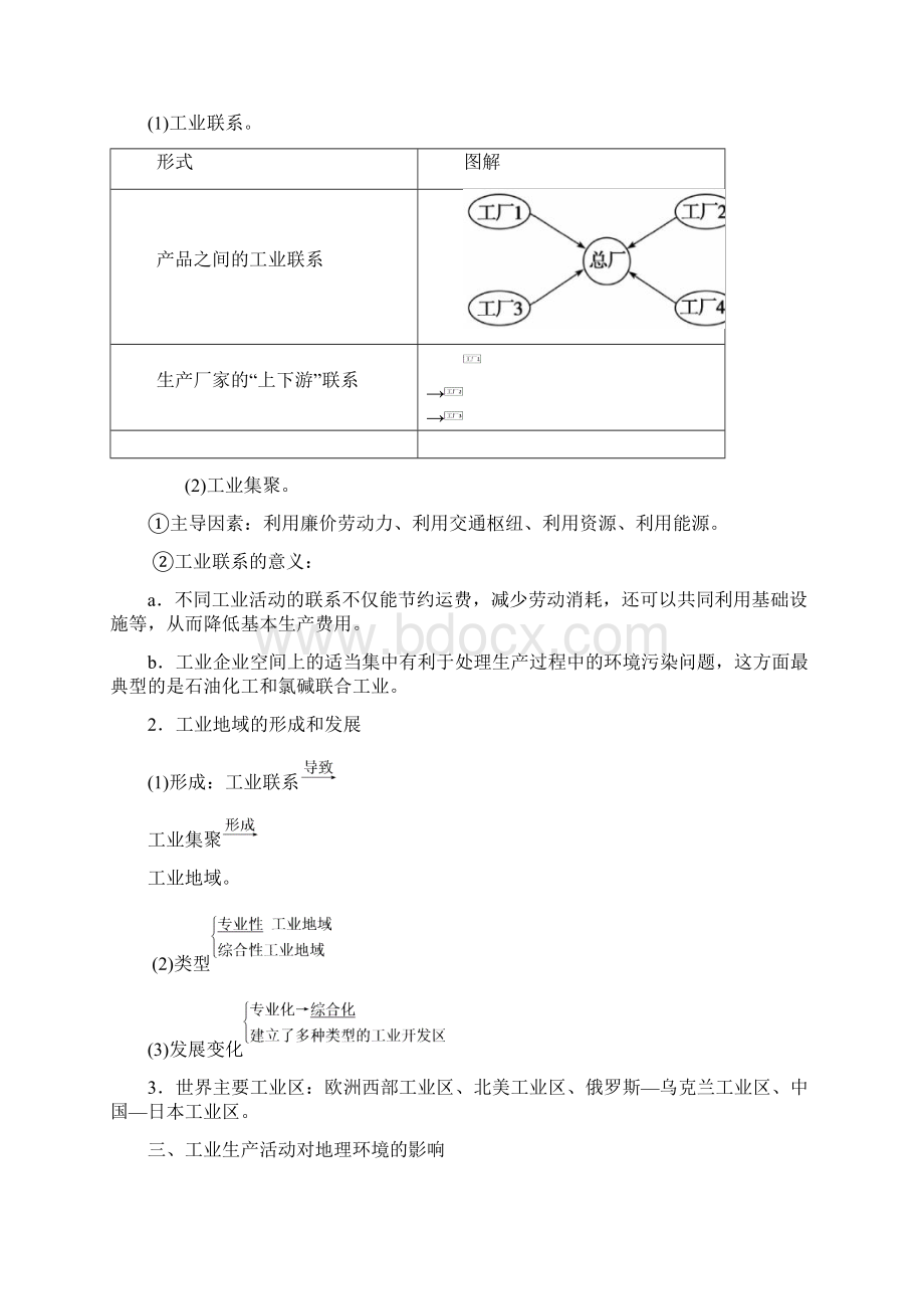 金版学案高中地理 第三章 生产活动与地域联系 第二节 工业区位学案 中图版必修2.docx_第2页