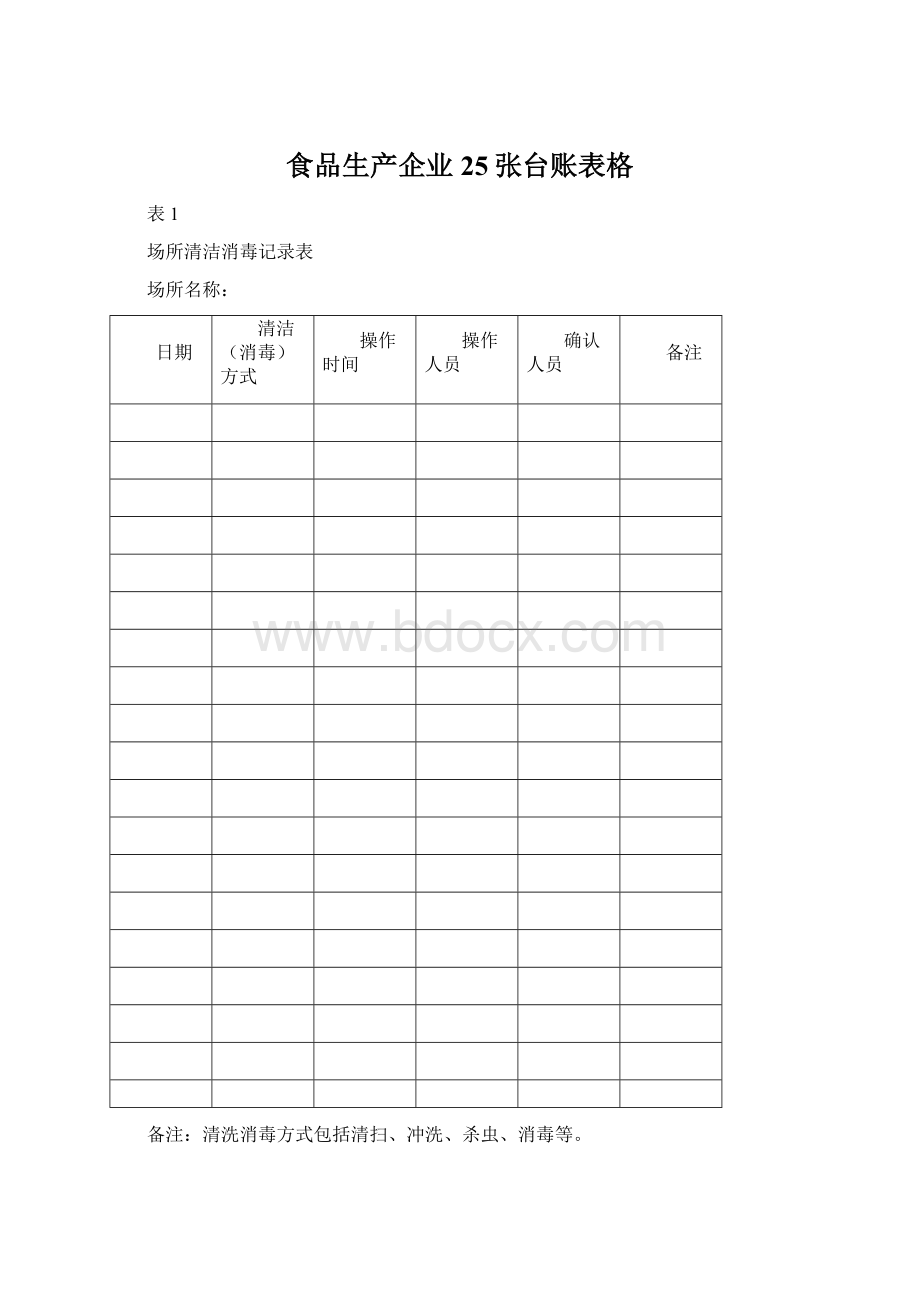 食品生产企业25张台账表格.docx