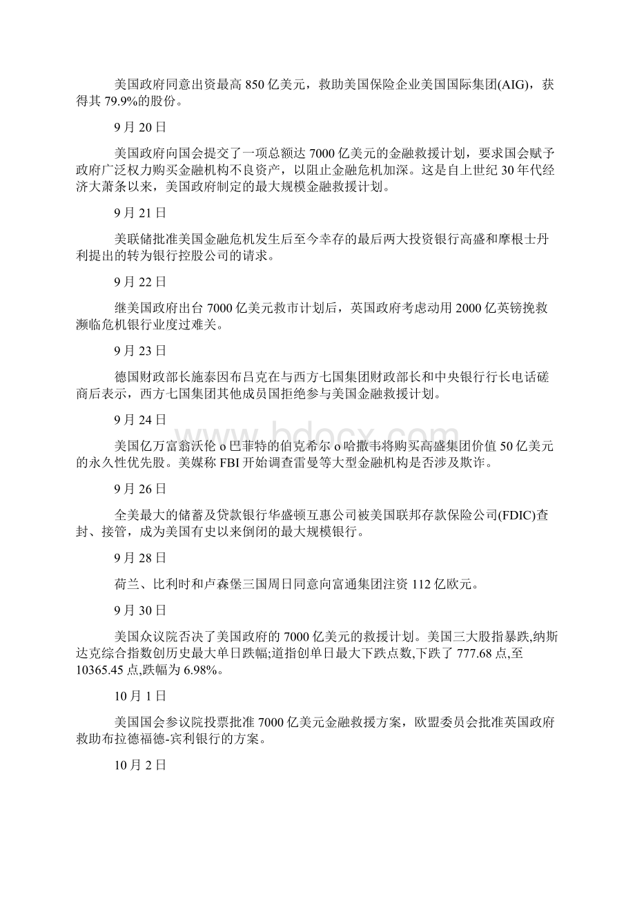 国际金融危机大事记.docx_第2页