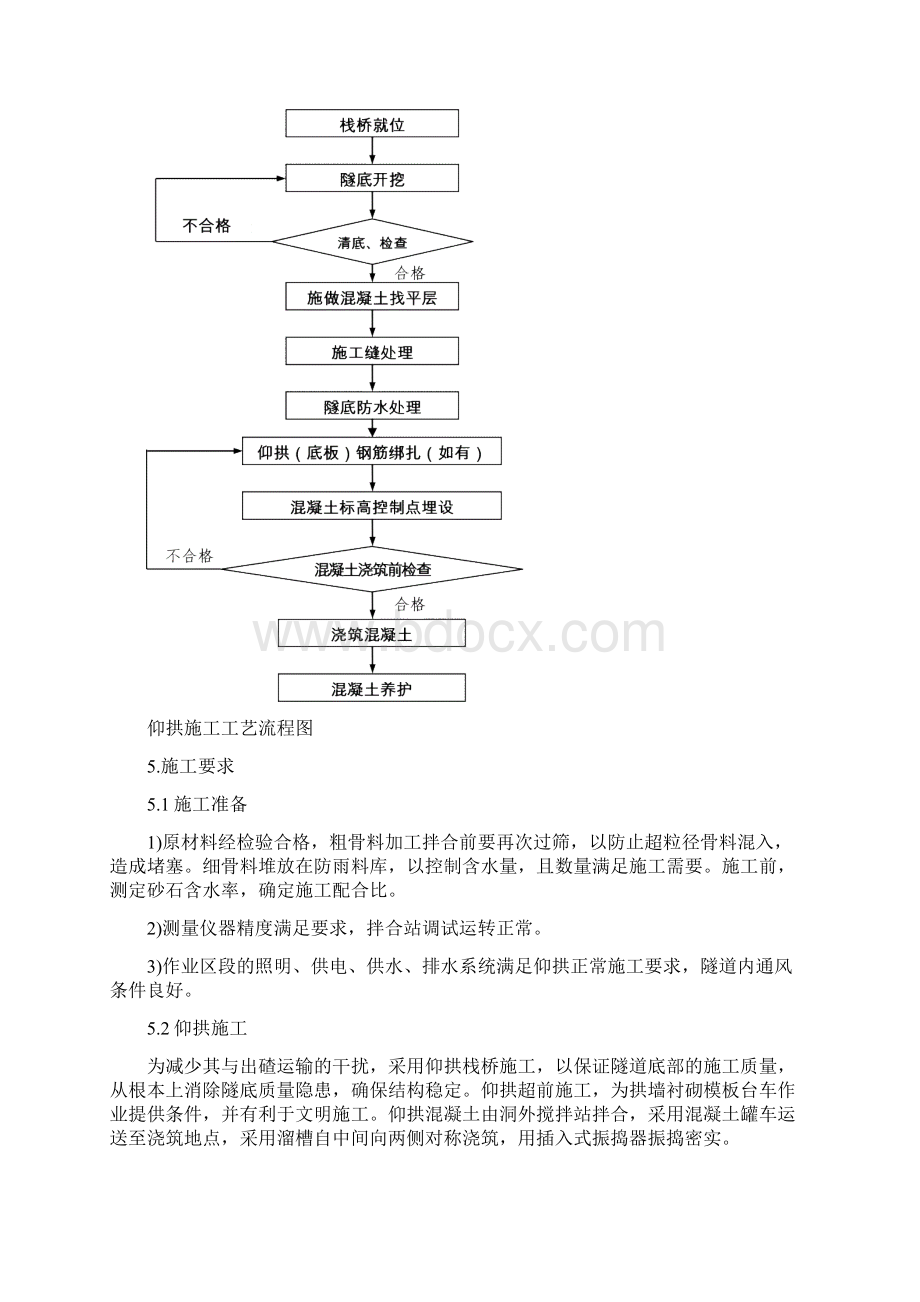 11米攀仰拱及仰拱填充施工作业指导书.docx_第3页