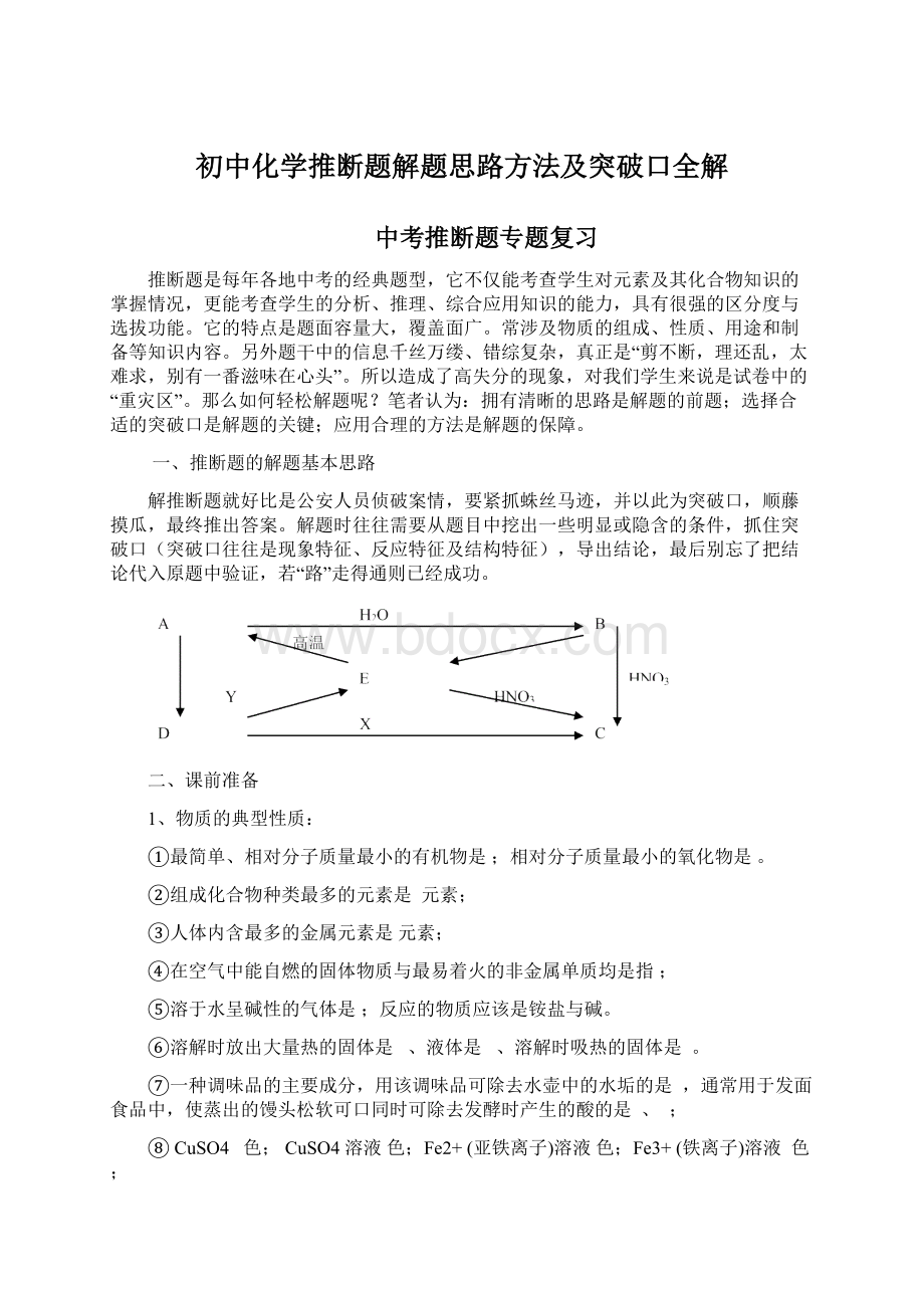 初中化学推断题解题思路方法及突破口全解.docx