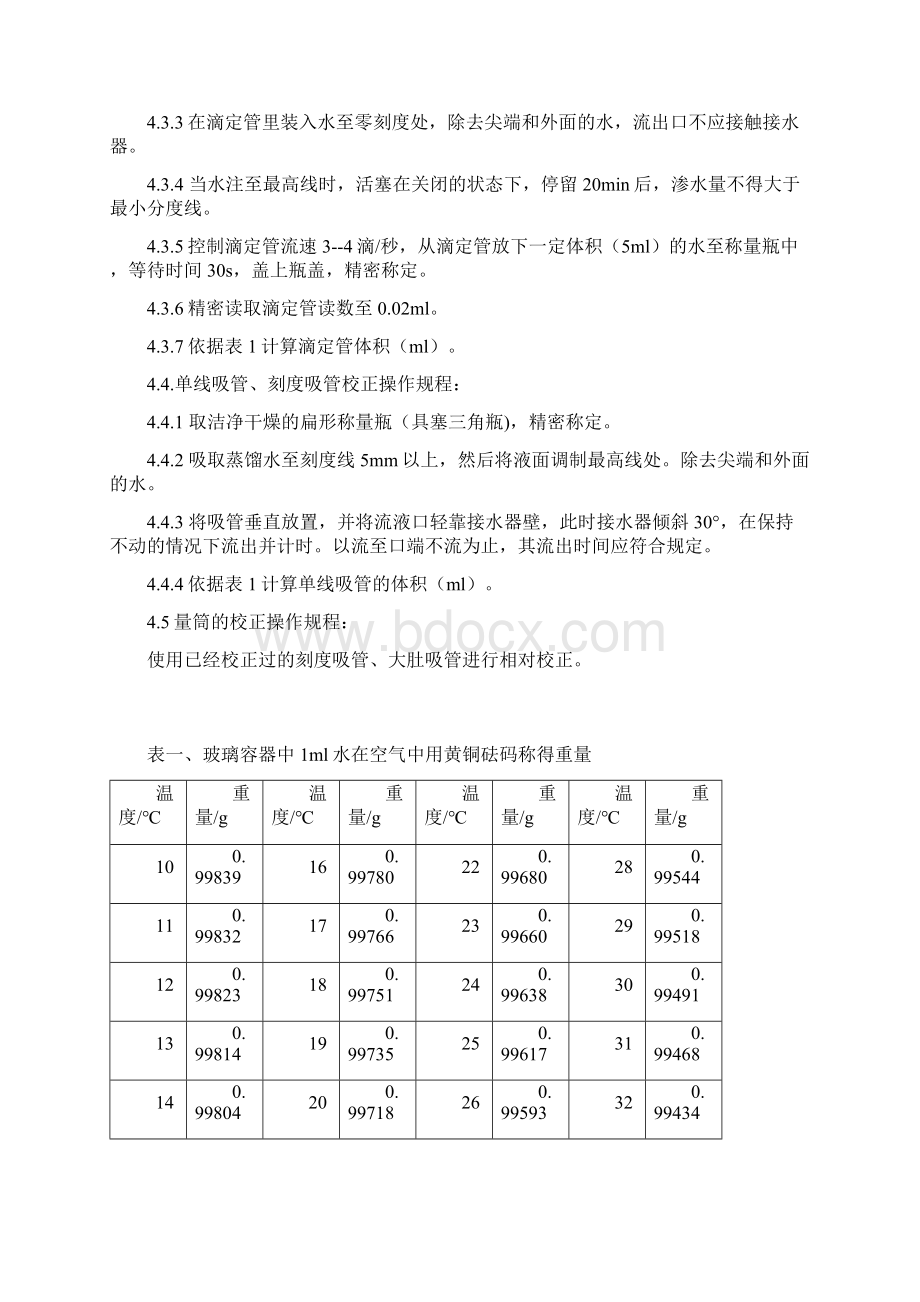 玻璃容量仪器校正标准操作程序.docx_第2页