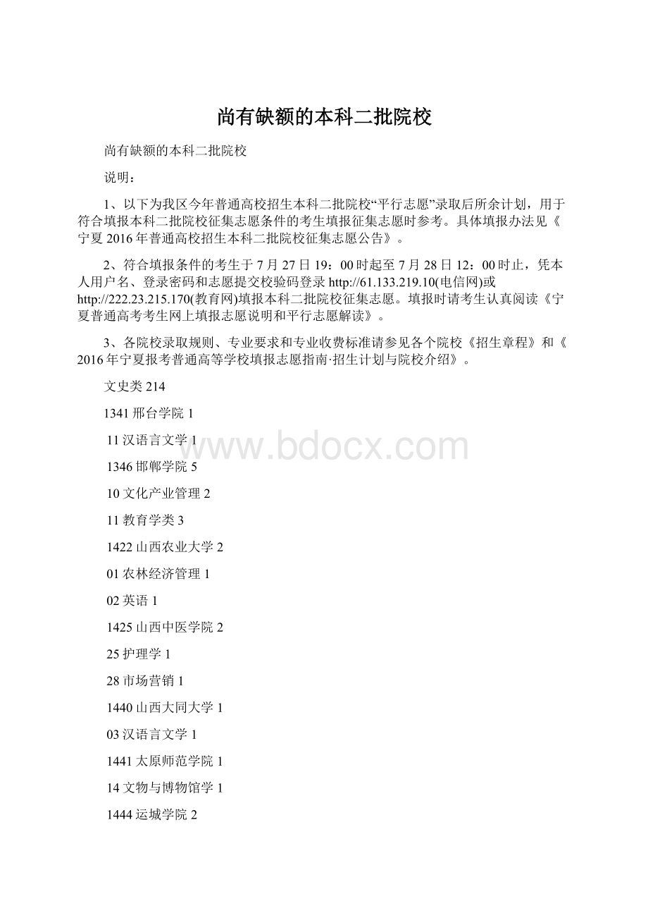 尚有缺额的本科二批院校Word格式.docx