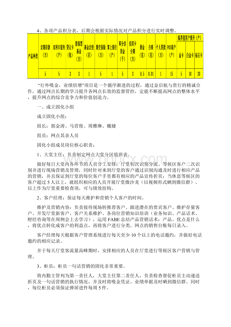 东营分行营业部行外吸金项目固化实施方案文档格式.docx_第2页