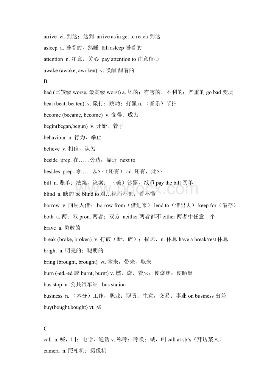 武汉中考英语高频词汇表.docx_第2页