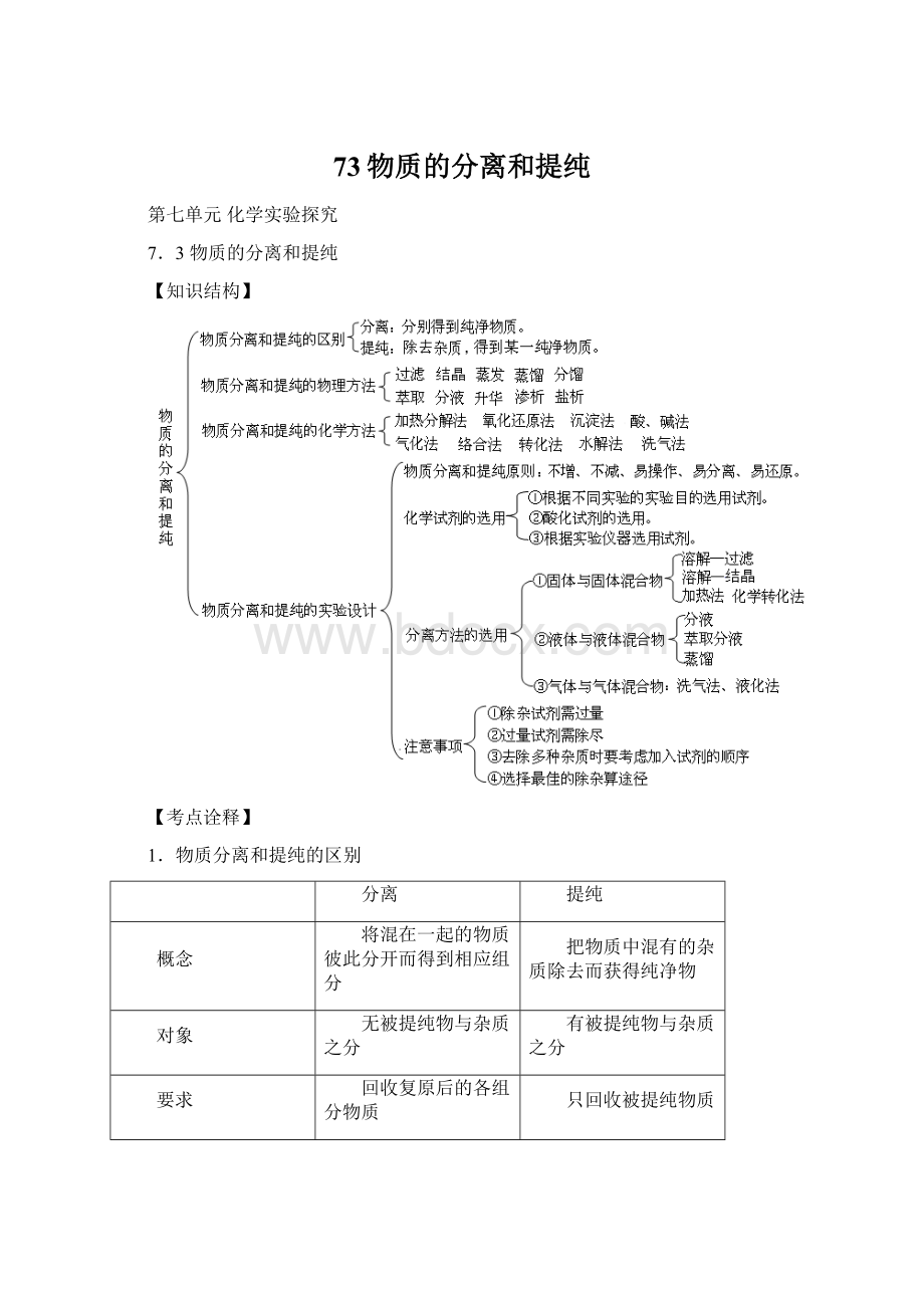 73物质的分离和提纯.docx