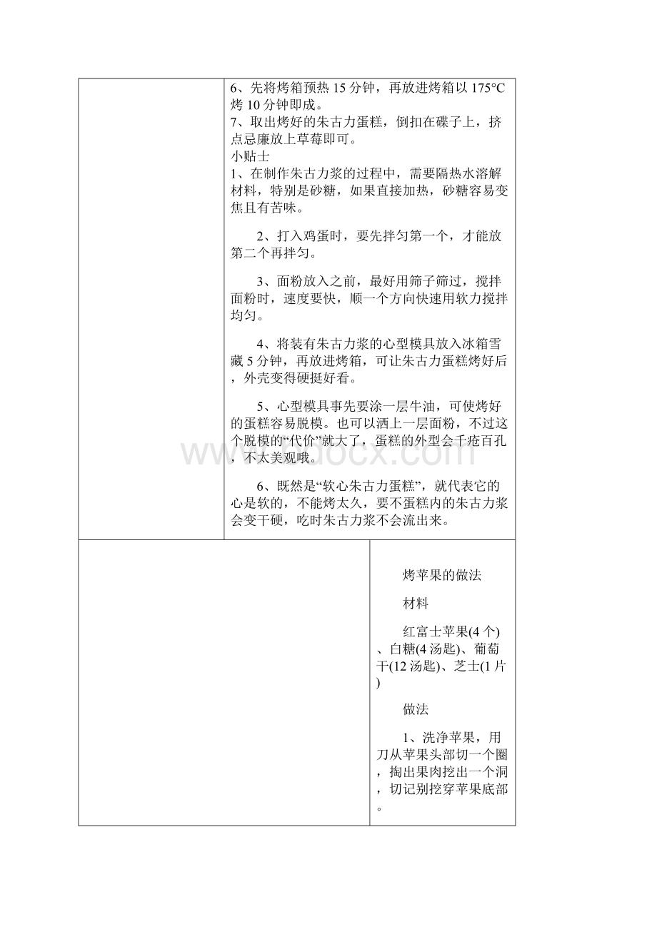 各类小点心制作方法.docx_第2页