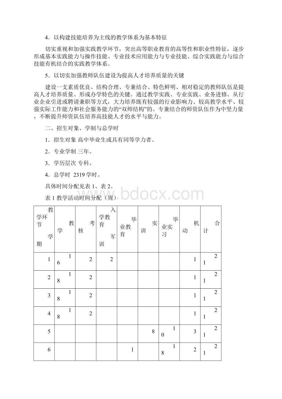 生物制药技术专业培养方案.docx_第2页