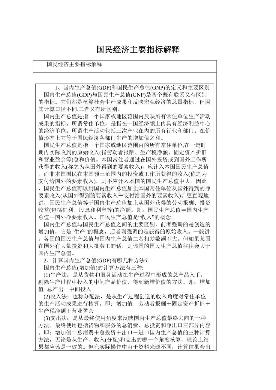 国民经济主要指标解释.docx_第1页