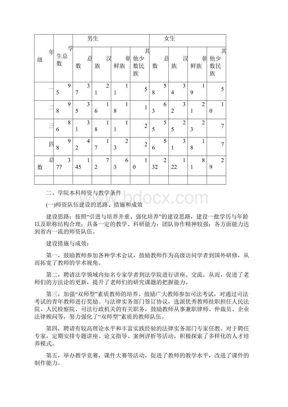 延边大学法学院本科教学质量报告.docx_第3页