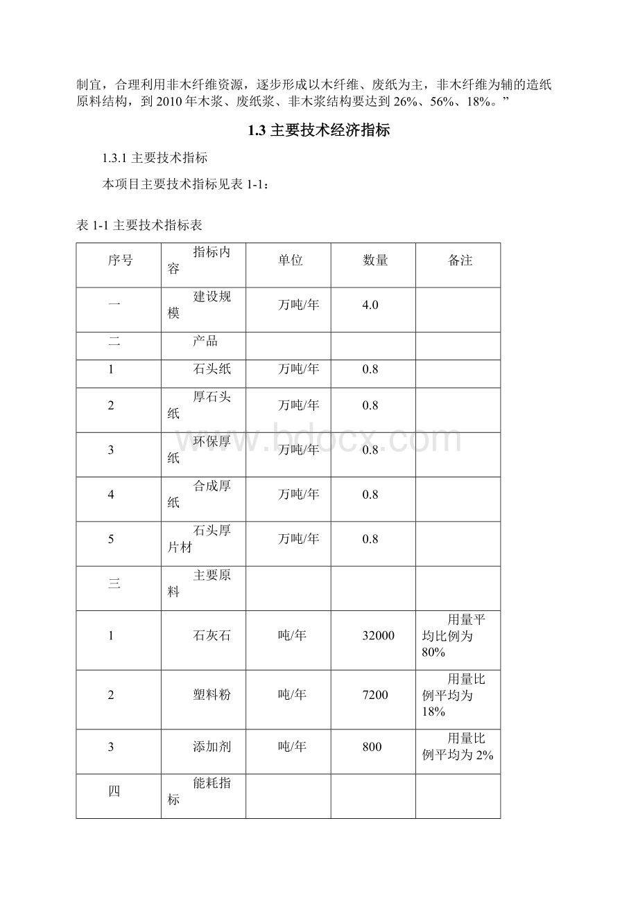 年产4万吨石头造纸项目投资计划书.docx_第3页