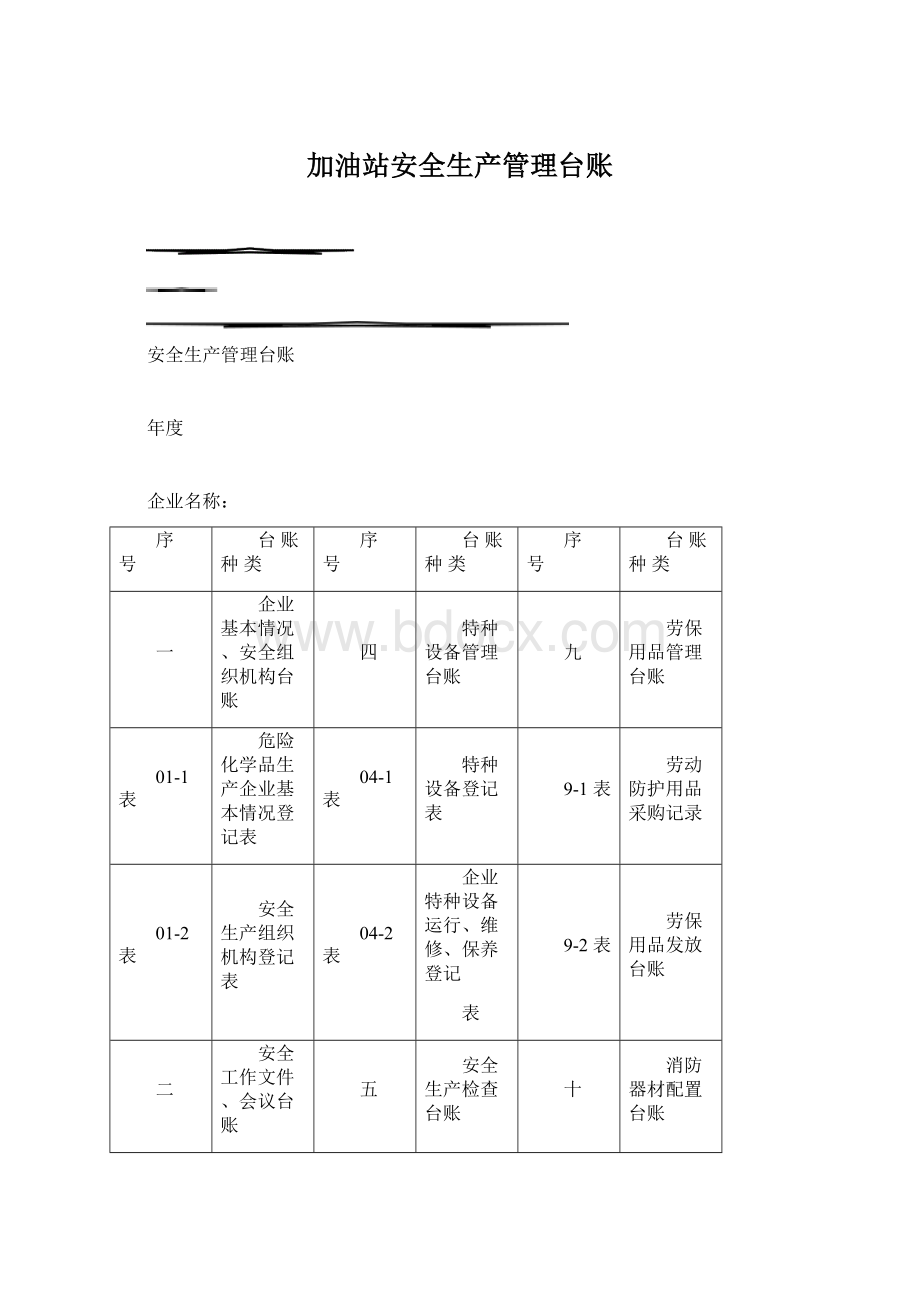 加油站安全生产管理台账Word下载.docx