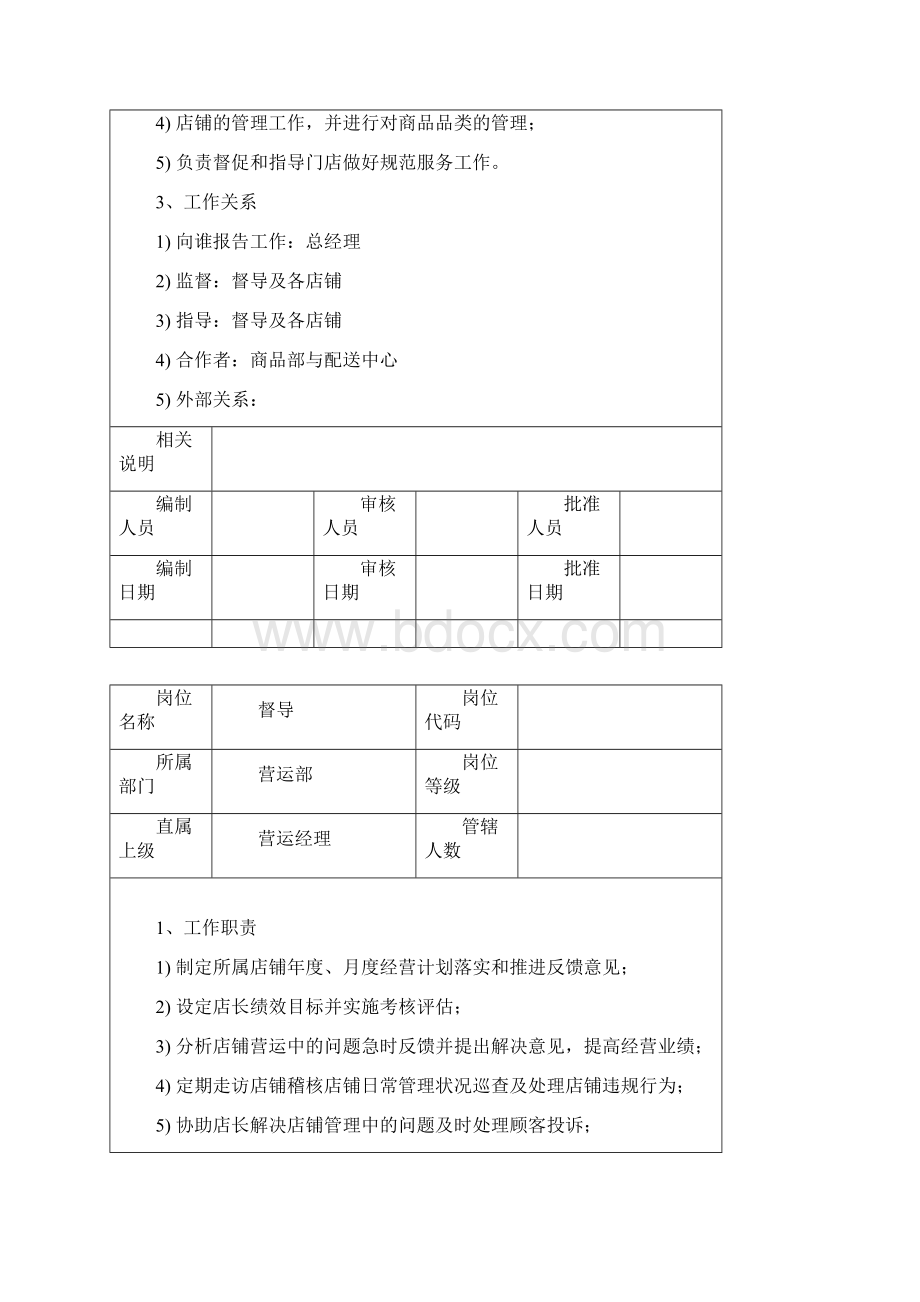 连锁超市岗位说明书1.docx_第2页