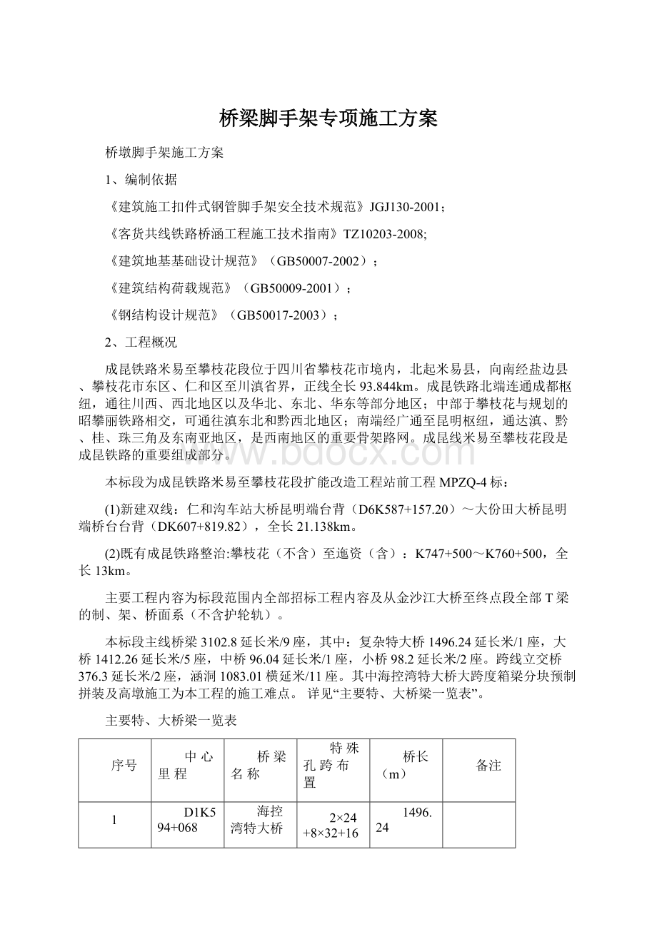 桥梁脚手架专项施工方案.docx_第1页