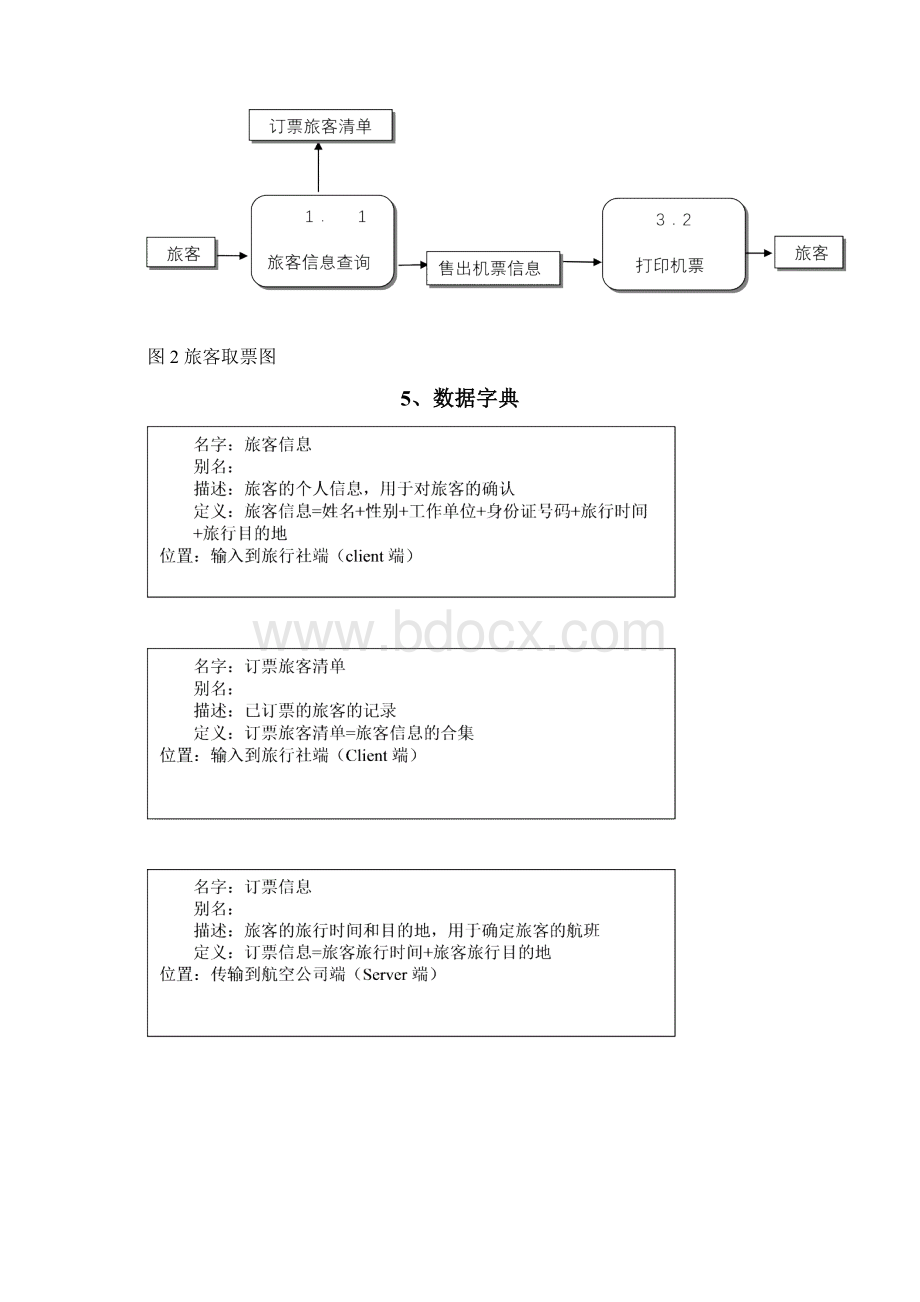 航空机票预订系统需求分析Word文件下载.docx_第3页