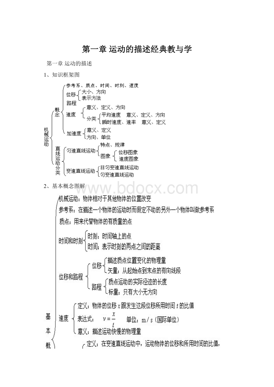 第一章 运动的描述经典教与学.docx_第1页