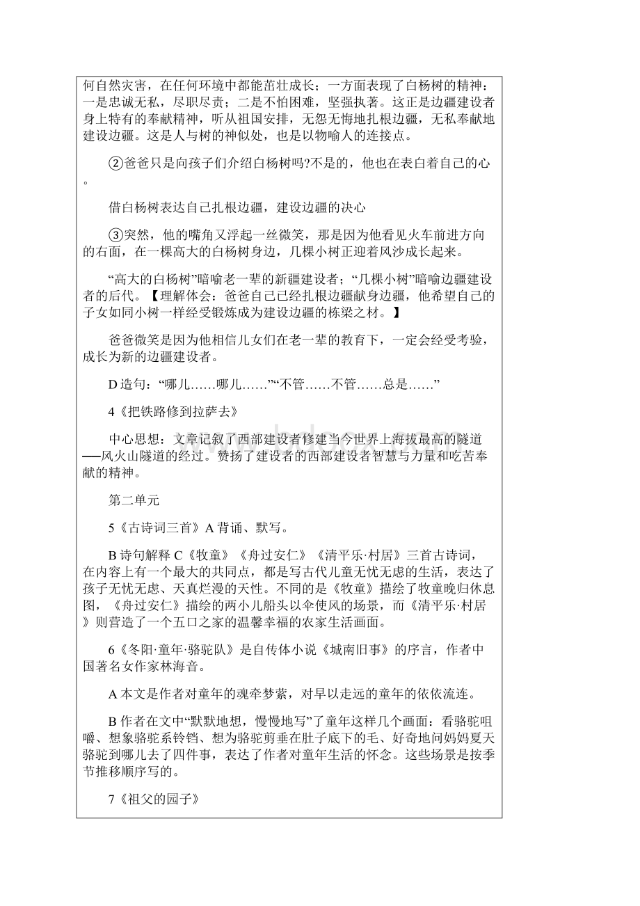 人教版五年下学期课文复习内容提纲第一单元.docx_第2页