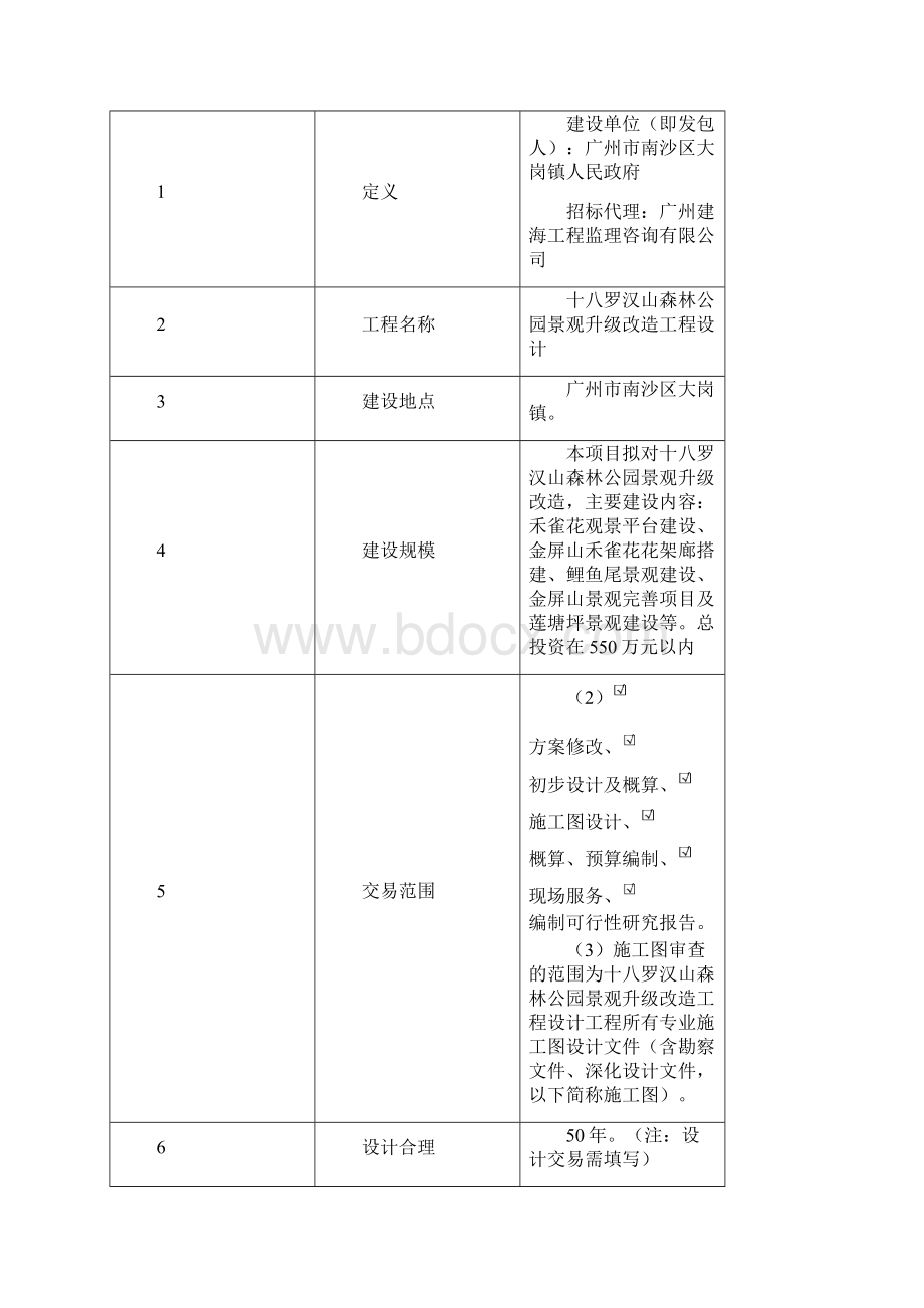 十八罗汉山森林公园景观升级改造工程设计.docx_第2页