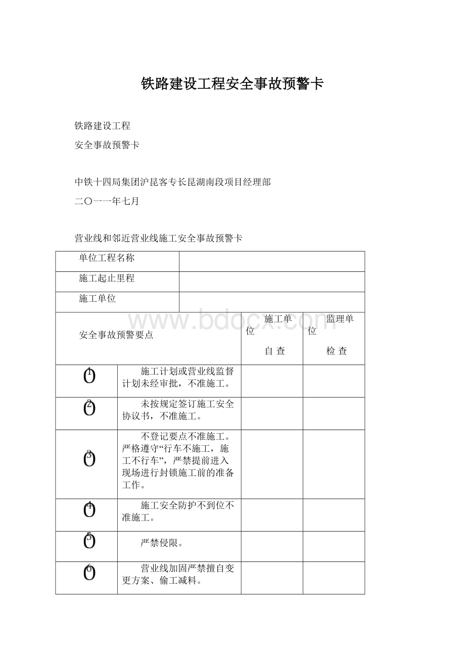 铁路建设工程安全事故预警卡.docx_第1页