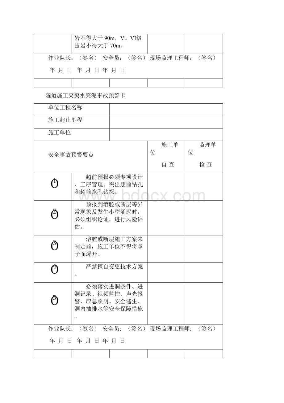 铁路建设工程安全事故预警卡.docx_第3页