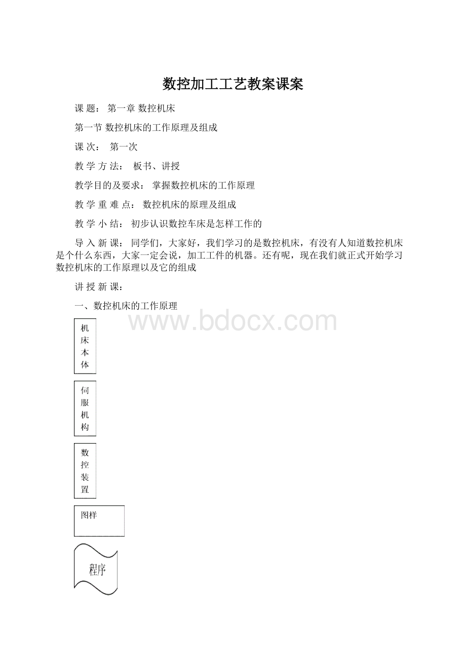 数控加工工艺教案课案.docx_第1页