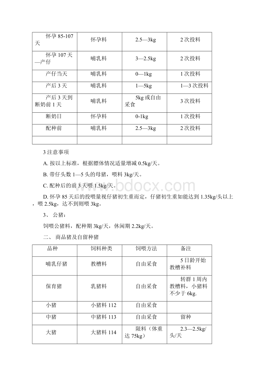 湖南正虹种猪场生产技术管理规程文档.docx_第3页