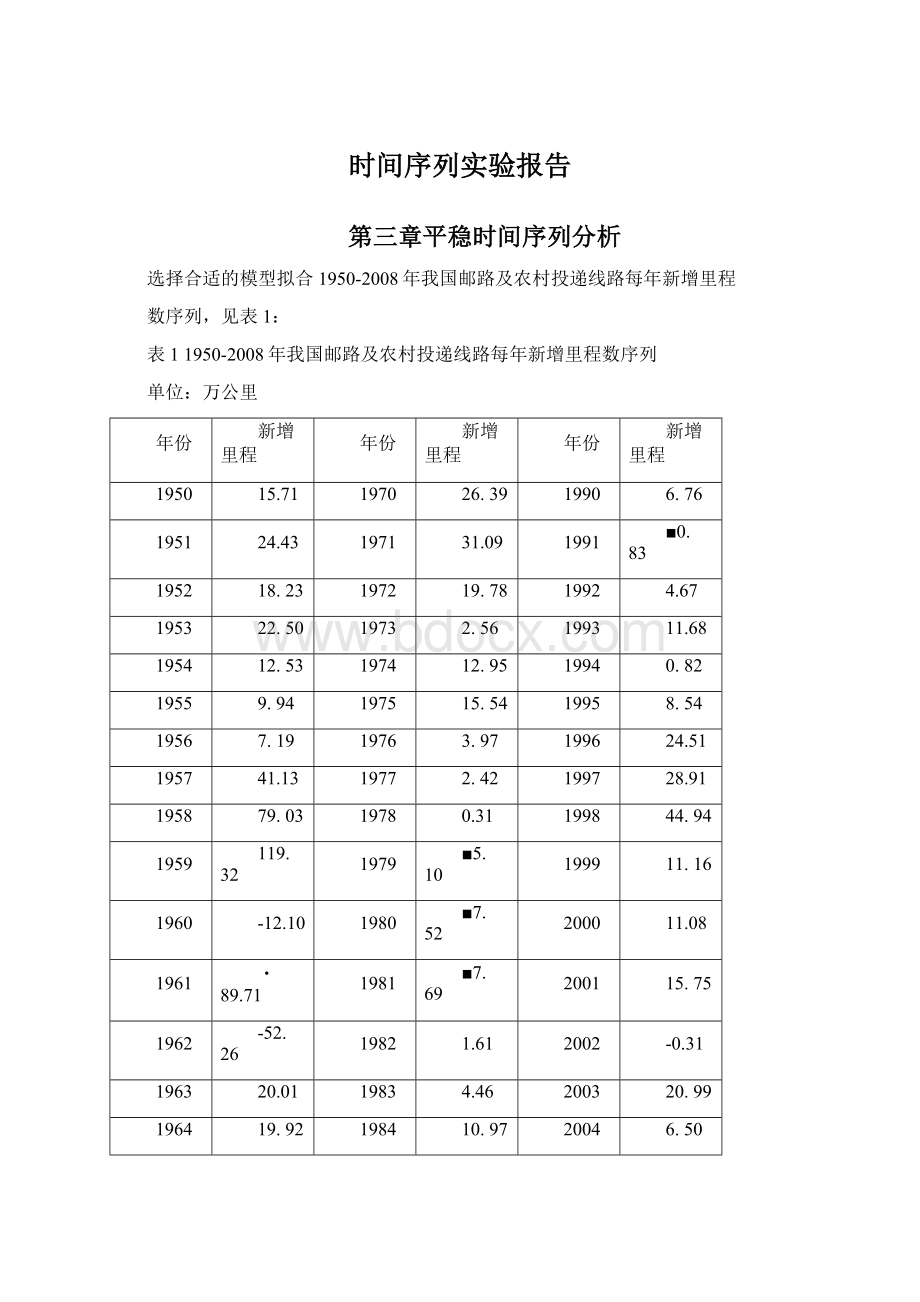 时间序列实验报告.docx