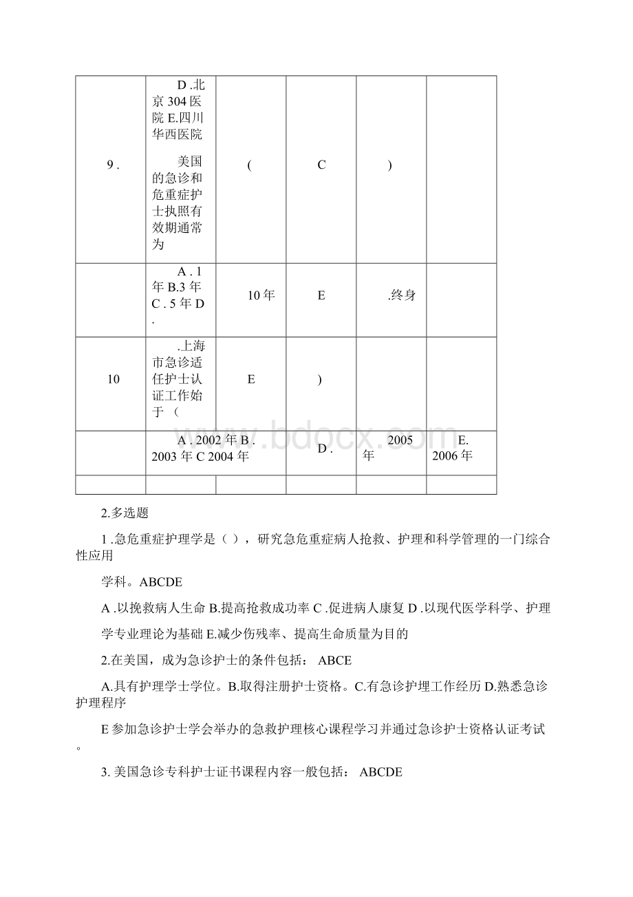 急危重症护理学18章习题集.docx_第2页