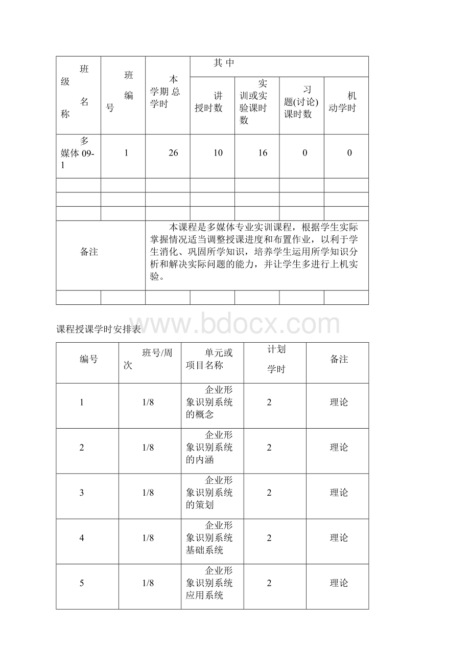 企业形象设计教案091.docx_第2页