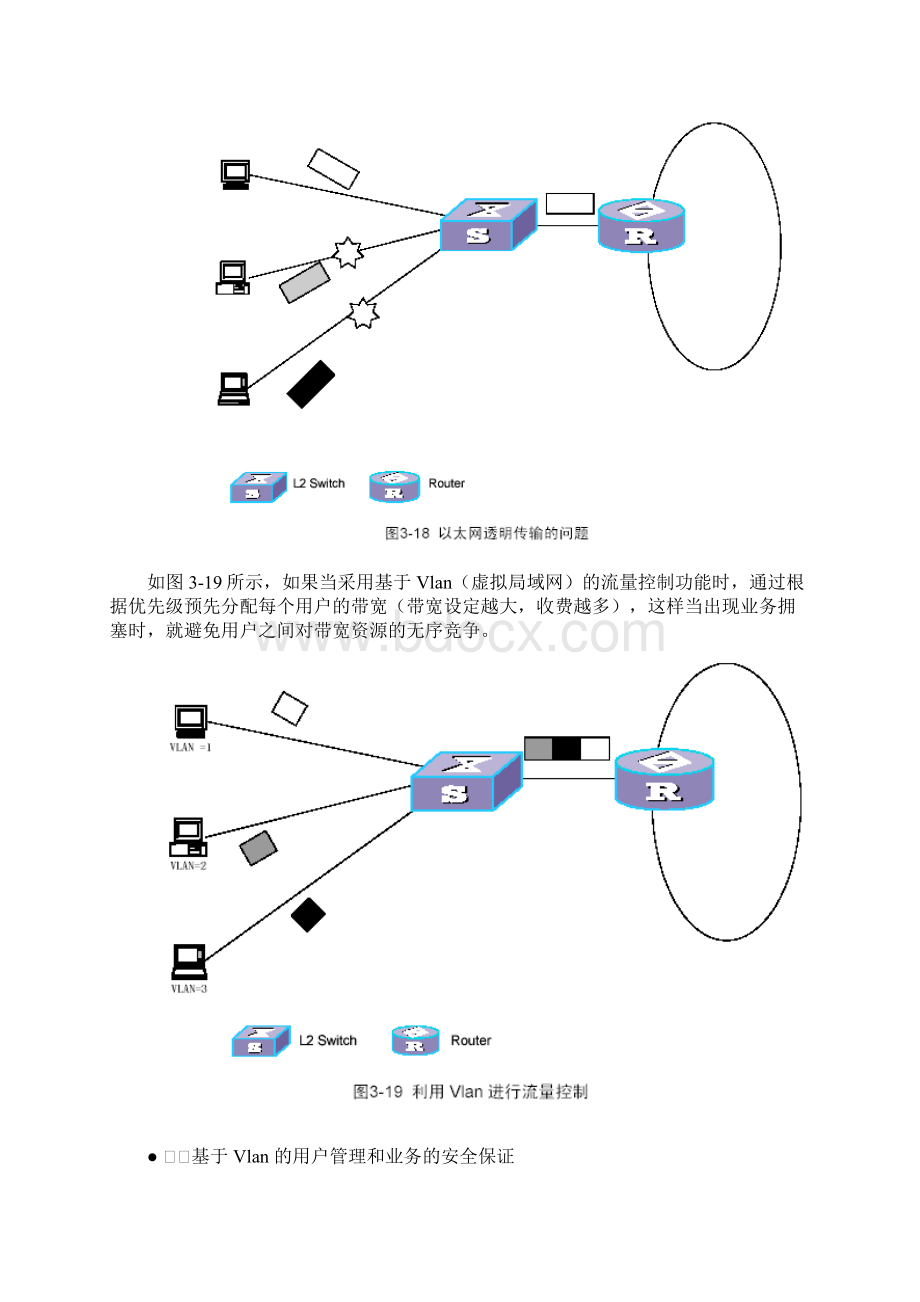 整理太网业务传输的基本组网方式.docx_第2页