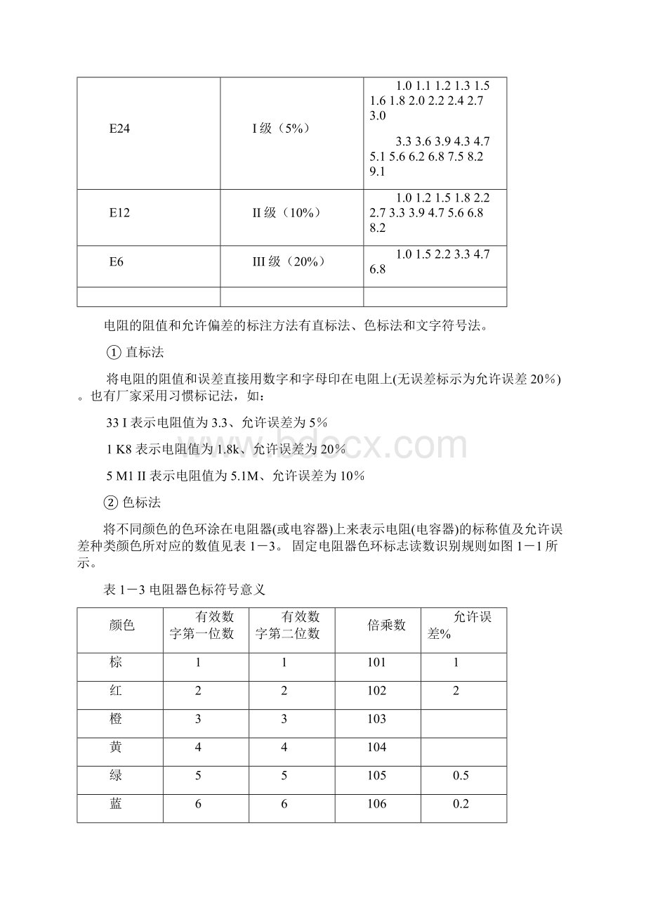 实用电子元器件的识别与检测技术.docx_第3页