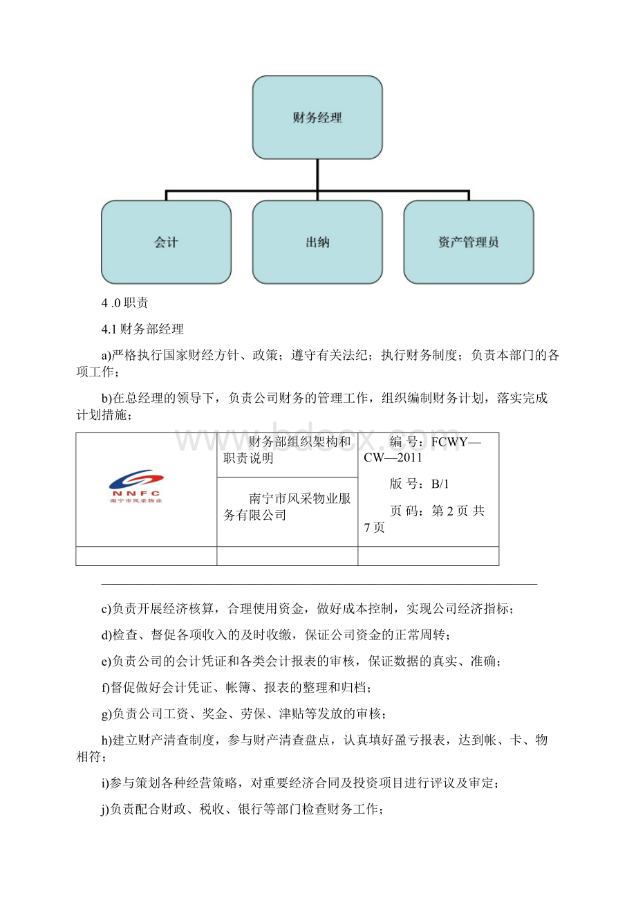 财务部作业指导书最新版Word格式文档下载.docx_第2页