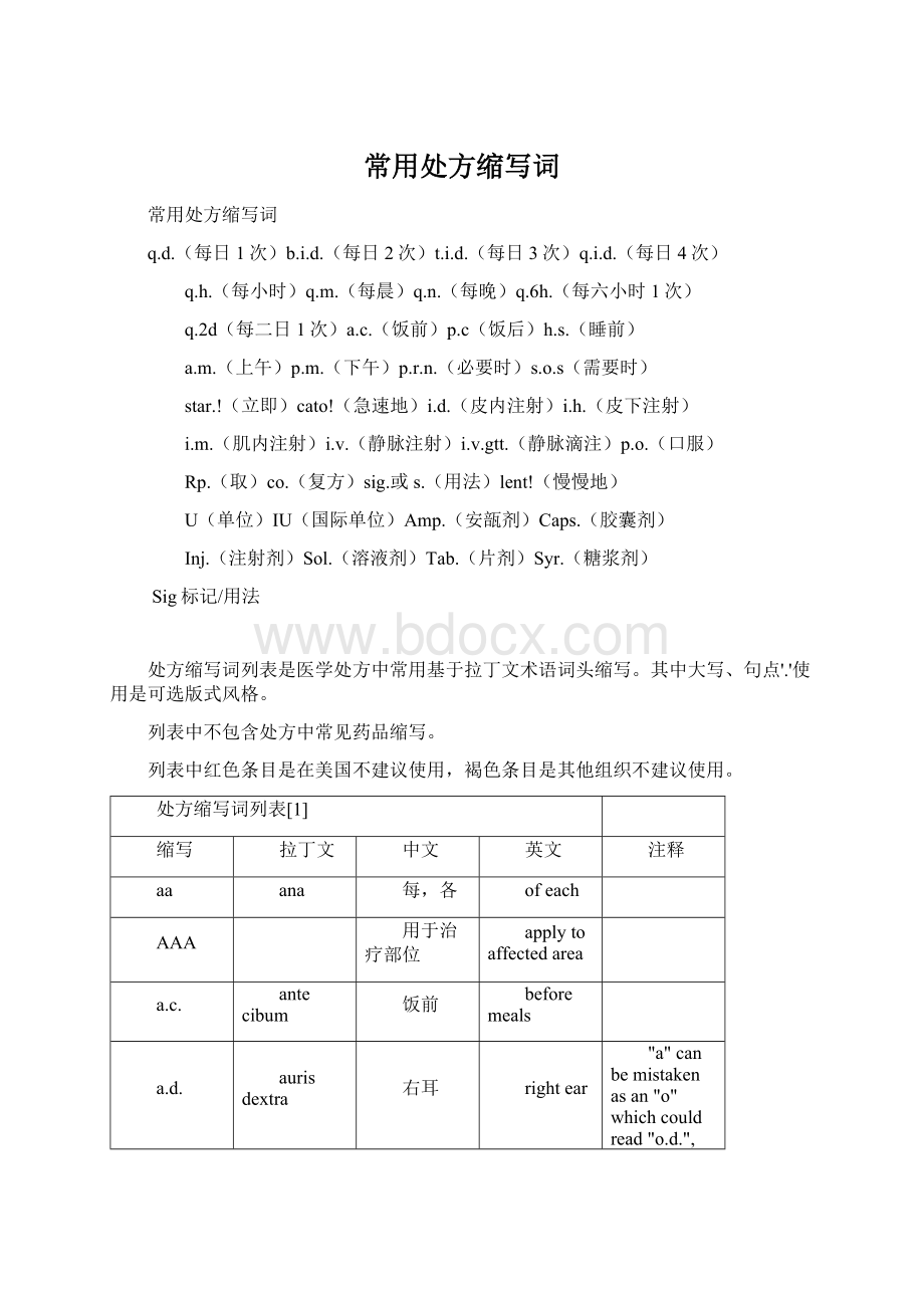 常用处方缩写词.docx_第1页