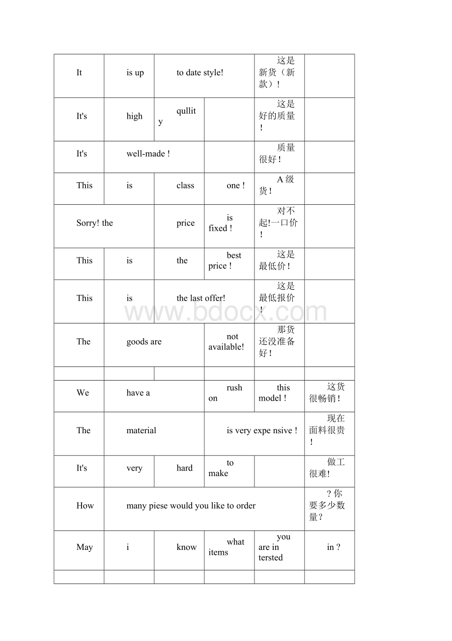 鞋业商务英语文档格式.docx_第2页