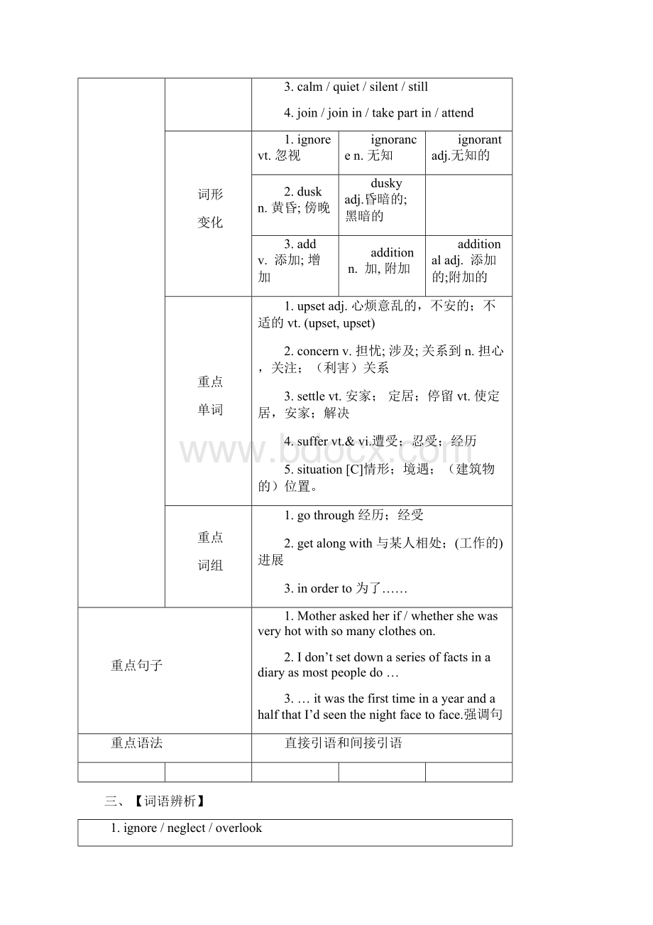 高考英语一轮复习 Unit1 Friendship教师精析版+学生学习版.docx_第2页