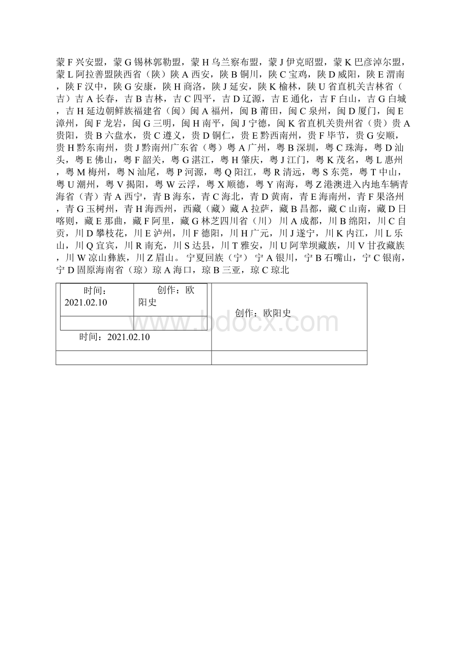 各省普通车牌识别之欧阳史创编.docx_第2页