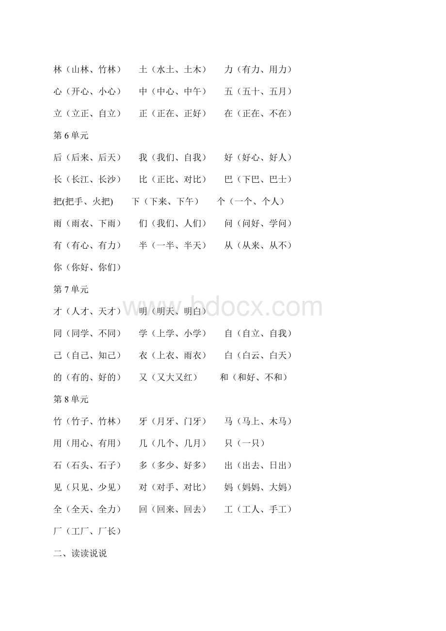 新部编版小学一年级语文上册知识点汇总.docx_第2页