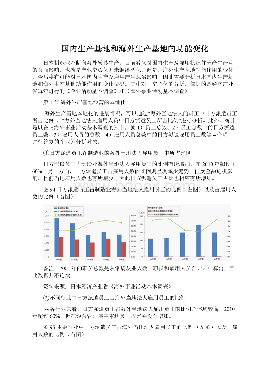 国内生产基地和海外生产基地的功能变化Word格式.docx