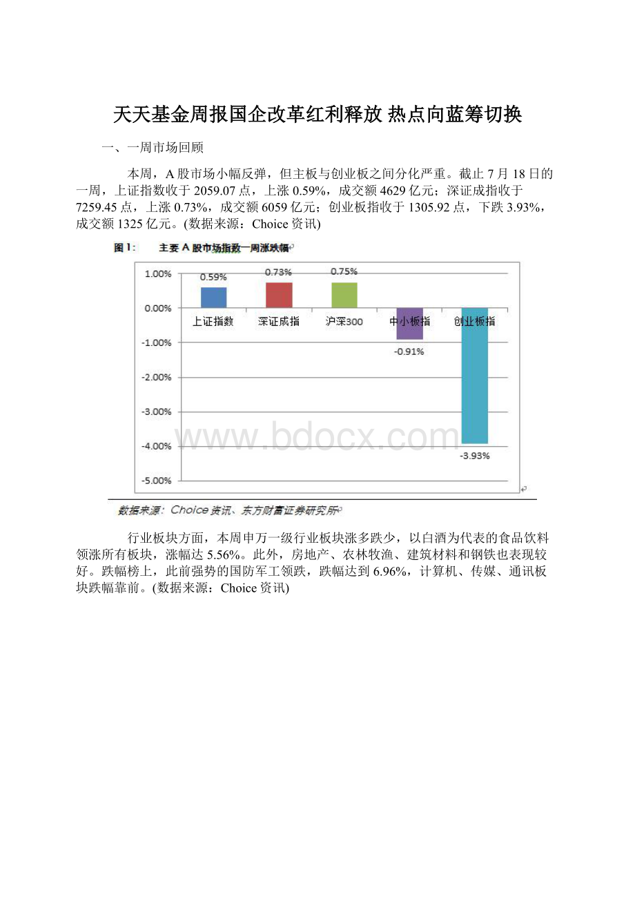 天天基金周报国企改革红利释放 热点向蓝筹切换Word格式.docx_第1页