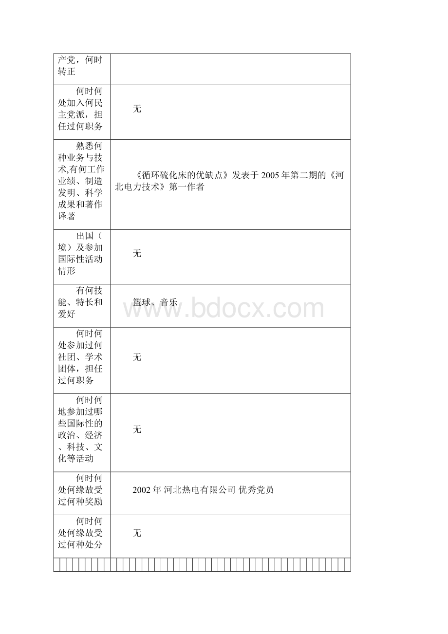 员工履历表样表.docx_第3页