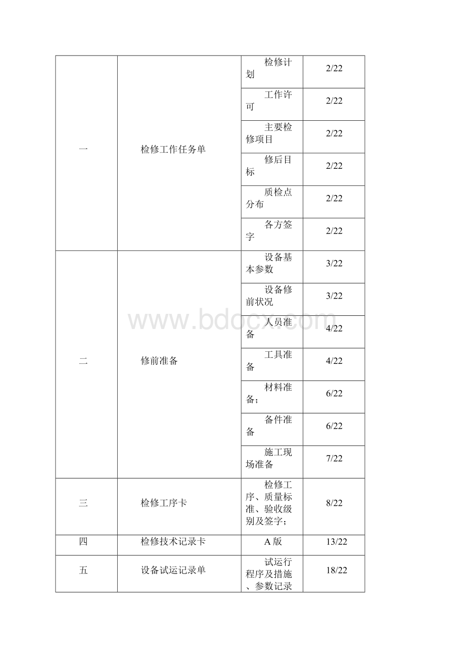 真空泵BWord格式文档下载.docx_第2页